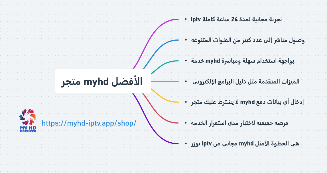 iptv تجربة مجانية